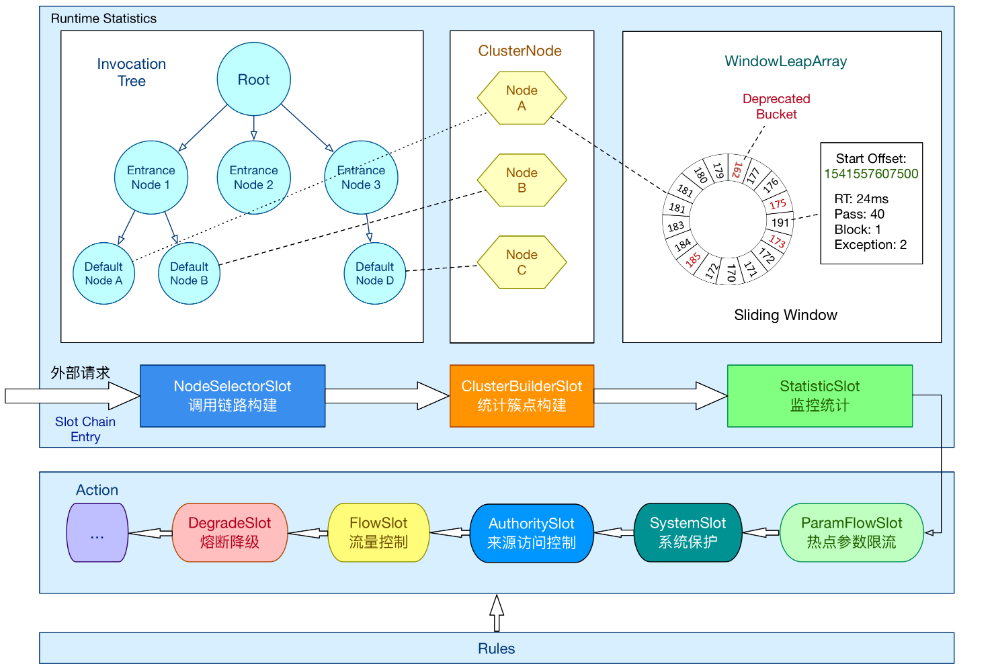 image-20251130162426732