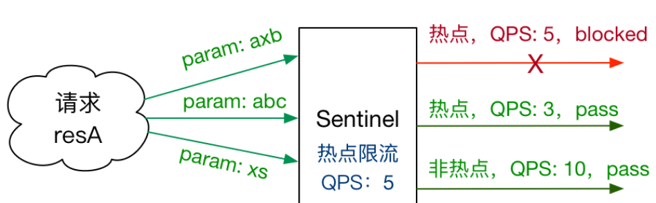 image-20251130173707927