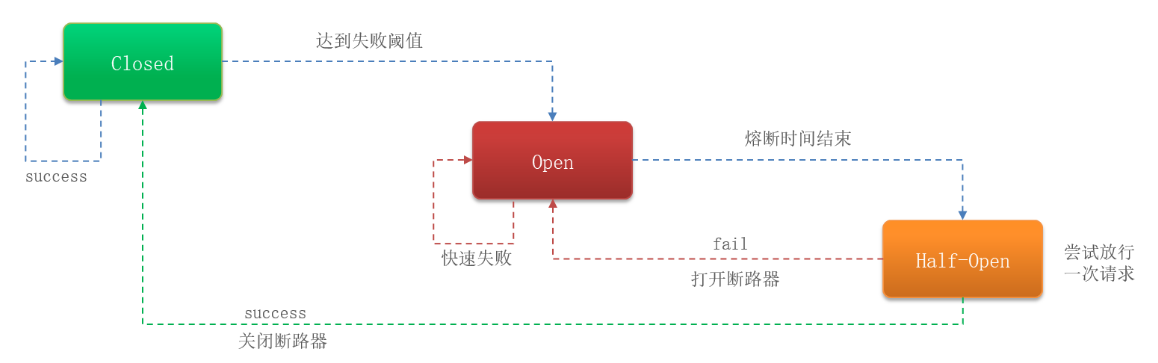 image-20251221160232925