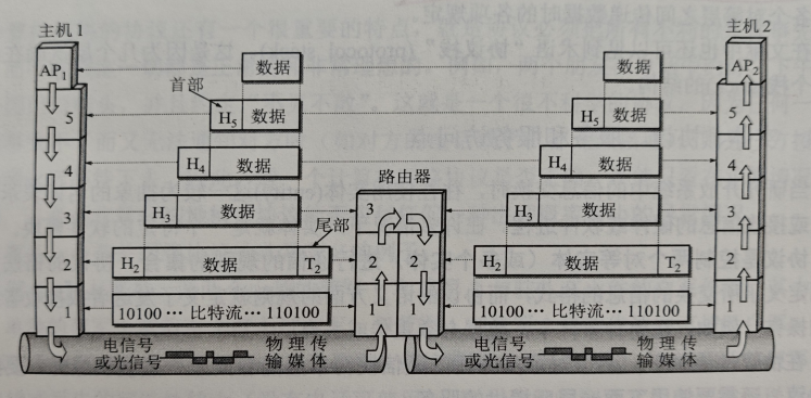 image-20241125135059158