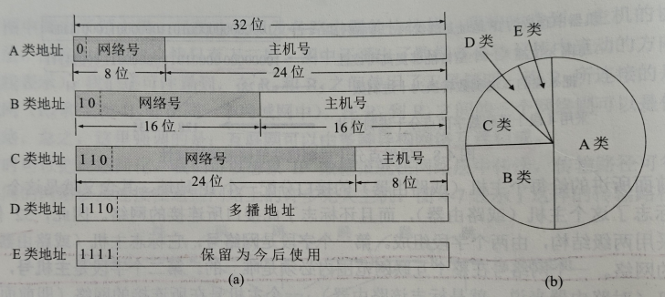image-20241125135445234