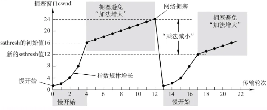 image-20241125135947656