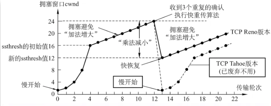 image-20241125135951153