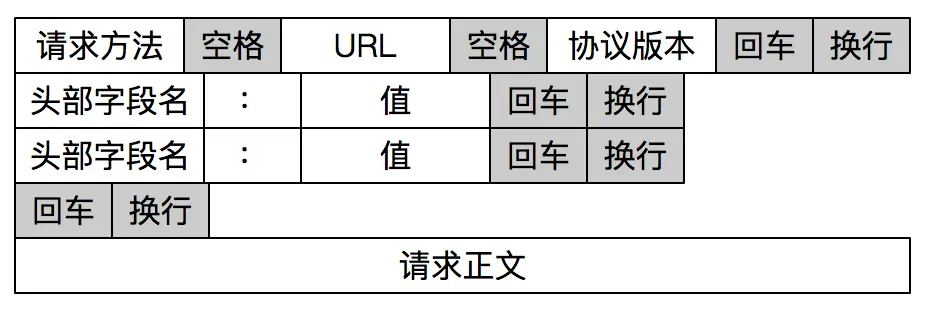 image-20241125140329884