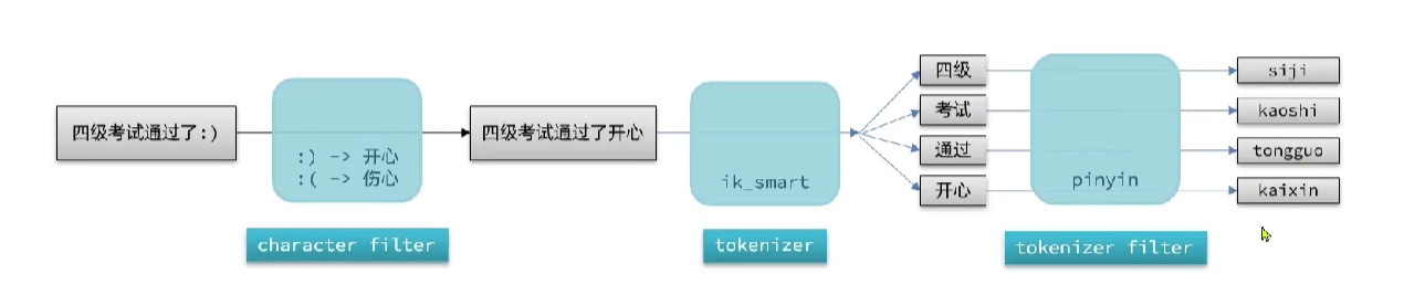 image-20241211150235928