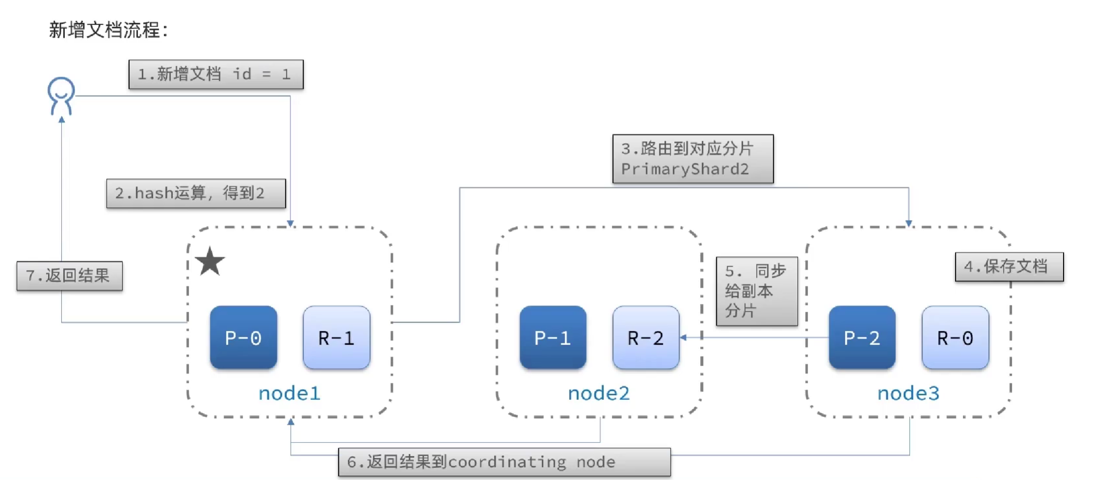 image-20241213135058767