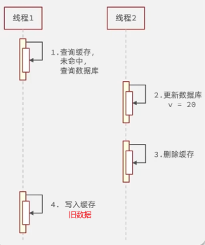 image-20241218141011606