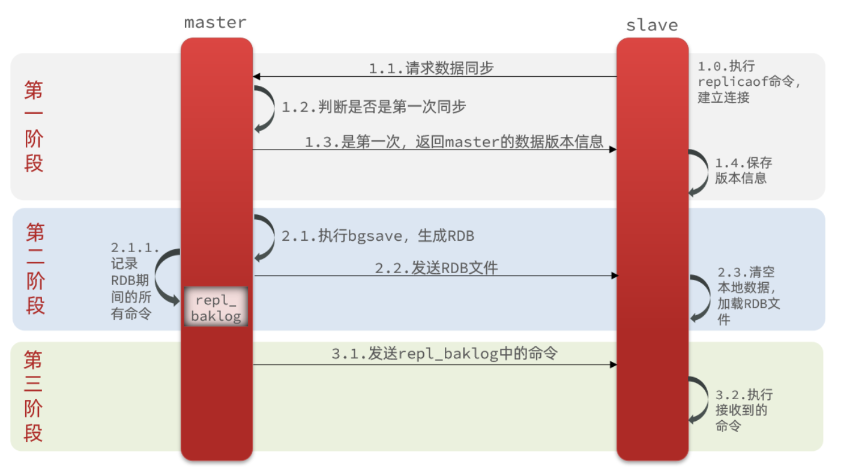 image-20241218141148720